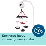 Canpol babies Контрастне газове колесо з мелодіями SENSORY: ціни та характеристики