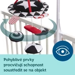 Canpol babies Контрастне газове колесо з мелодіями SENSORY: ціни та характеристики
