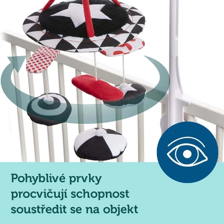 Canpol babies Контрастне газове колесо з мелодіями SENSORY: ціни та характеристики