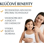 Eucerin SUN Дитячий спрей для чутливого захисту SPF 50+ 200 мл: ціни та характеристики
