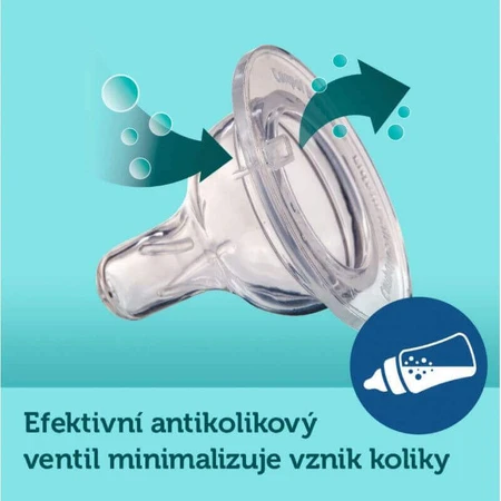 Canpol babies Грудне вигодовування Молочко проти коліків Faa EasyStart BONJOUR PARIS ручної роботи 240 мл: ціни та характеристики