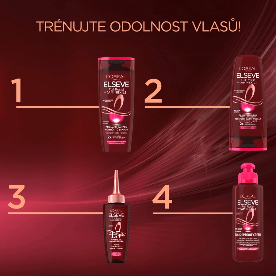 L'Oréal Paris Elseve Full Resist [Aminexil] сыворотка для слабых волос с тенденцией к выпадению, 102 мл: цены и характеристики