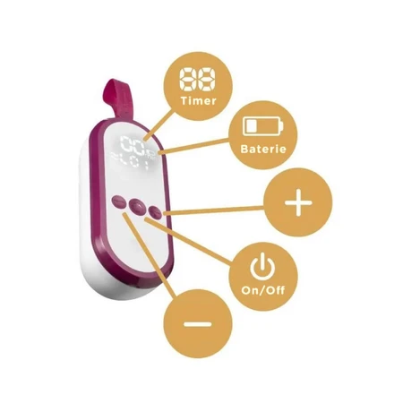 9-ступенчатый электрический молокоотсос, Tommee Tippee: цены и характеристики