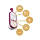 9-ступенчатый электрический молокоотсос, Tommee Tippee
