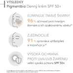 Bioderma Pigmentbio Дневной крем SPF 50+ против пигментных пятен 40 мл: цены и характеристики