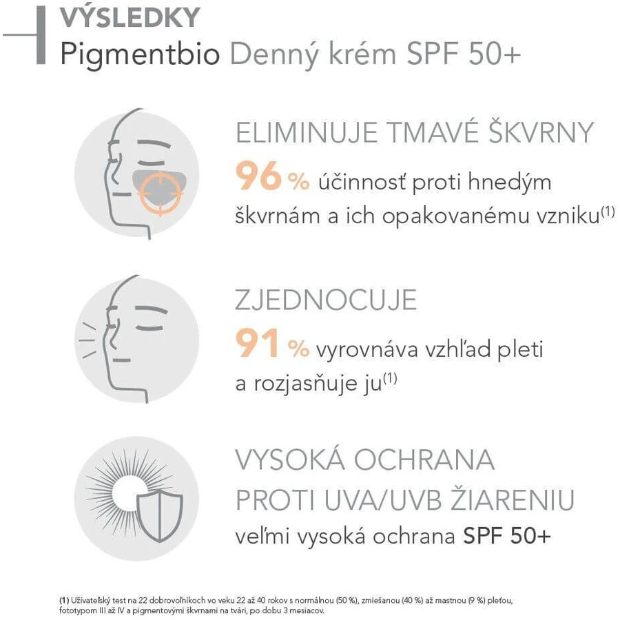 Bioderma Pigmentbio Дневной крем SPF 50+ против пигментных пятен 40 мл: цены и характеристики