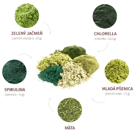 Blendea Supergreens BIO 5 зеленых суперфудов 90 г: цены и характеристики