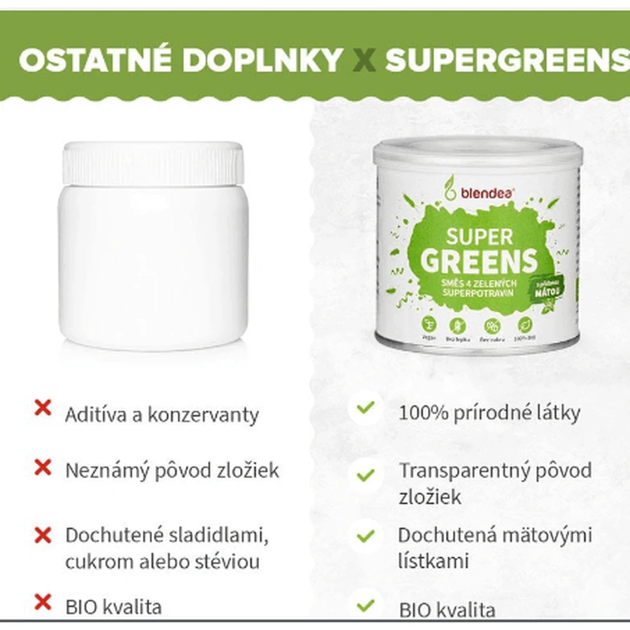 Blendea Supergreens BIO 5 зеленых суперфудов 90 г: цены и характеристики