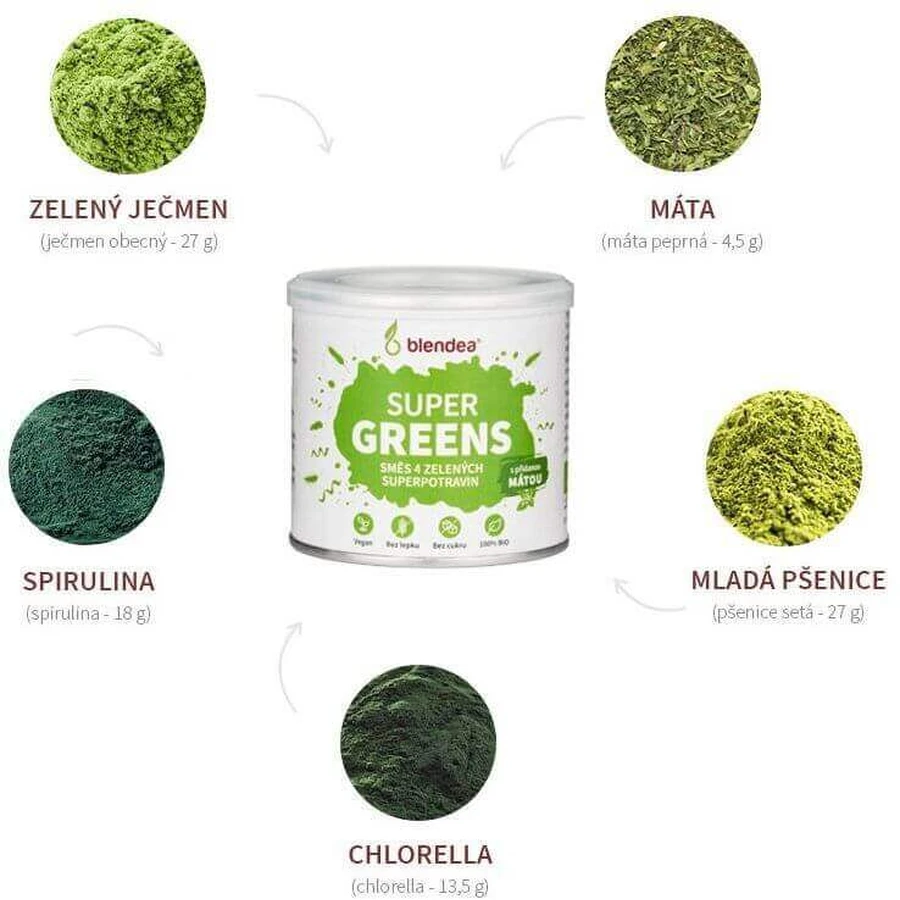 Blendea Supergreens BIO 5 зеленых суперфудов 90 г: цены и характеристики