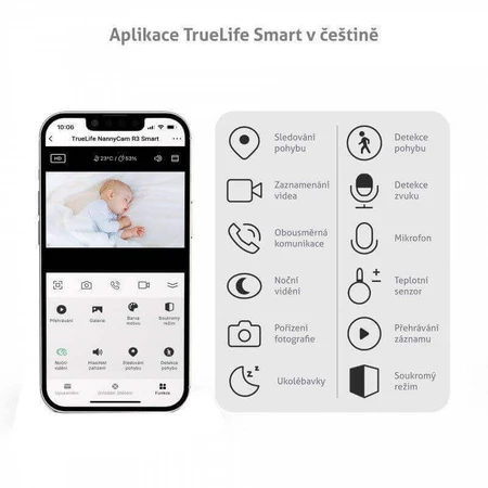 Розумна поворотна няня TrueLife NannyCam R3: ціни та характеристики