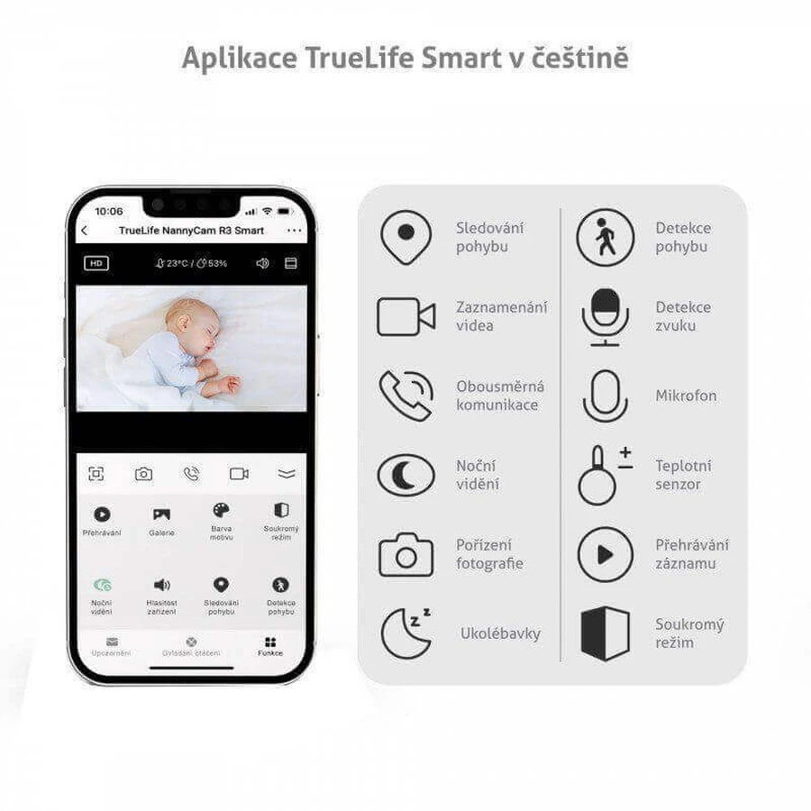 Розумна поворотна няня TrueLife NannyCam R3: ціни та характеристики