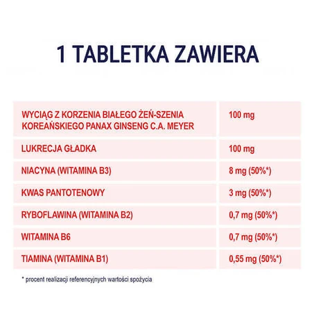 Naturell e-sze, 60 таблеток: цены и характеристики