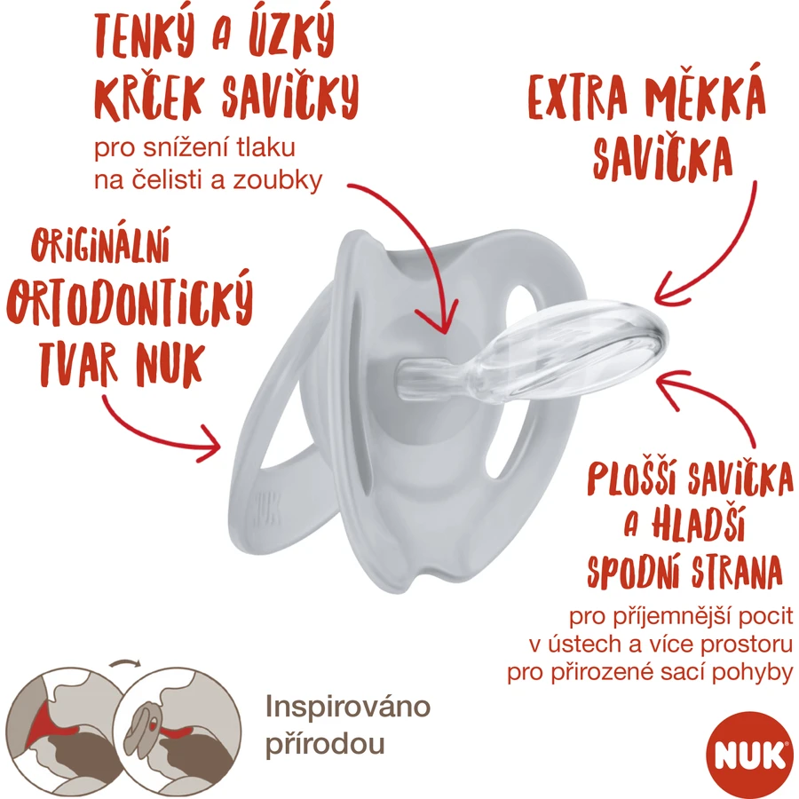 Nuk Пустышка Star De&Night 0-6 м 2 шт: цены и характеристики