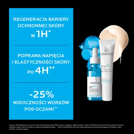Набір La Roche-Posay Hyalu B5, сироватка проти зморшок, 30 мл + крем для шкіри навколо очей проти зморшок, 15 мл: ціни та характеристики