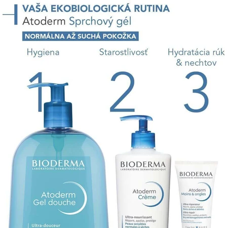 Гель для душу Bioderma Atoderm 1 л: ціни та характеристики