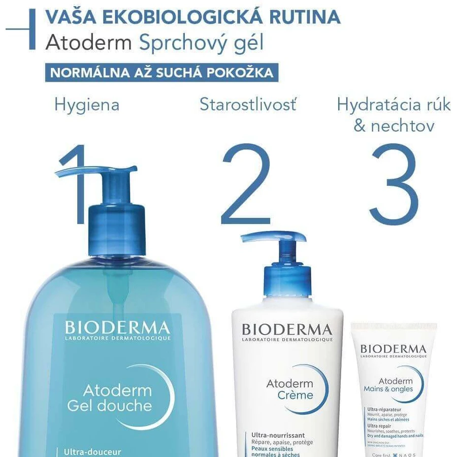 Гель для душу Bioderma Atoderm 1 л: ціни та характеристики