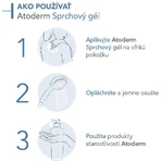 Гель для душу Bioderma Atoderm 1 л: ціни та характеристики