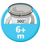 Nuk Mini Magic Cup 160 мл: ціни та характеристики