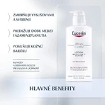 Eucerin AtopiControl Лосьон для тела 400 мл: цены и характеристики