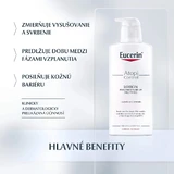 Eucerin AtopiControl Лосьон для тела 400 мл