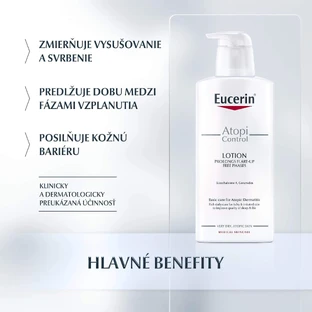 Eucerin AtopiControl Лосьон для тела 400 мл