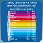 Мультивітаміни Plusssz Elektrolity + 100% смак ананас-манго, 24 шипучі таблетки: ціни та характеристики