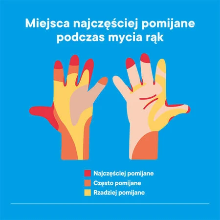Protex Ultra, жидкое мыло, антибактериальное, 300 мл: цены и характеристики