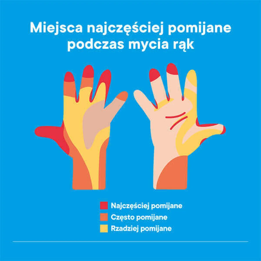 Protex Ultra, жидкое мыло, антибактериальное, 300 мл: цены и характеристики
