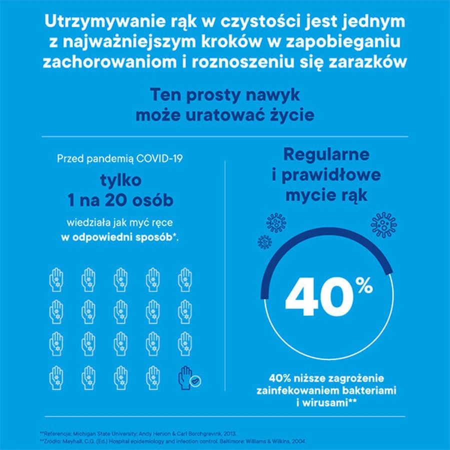 Protex Ultra, жидкое мыло, антибактериальное, 300 мл: цены и характеристики