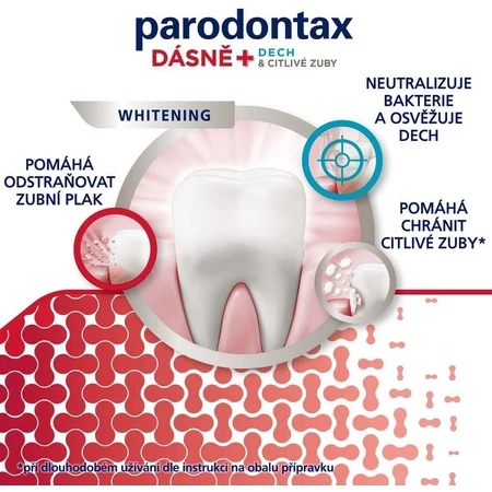 Parodontax White DUO для прорізування зубів, запаху з рота та чутливих зубів, відбілюючий 2 x 75 мл: ціни та характеристики