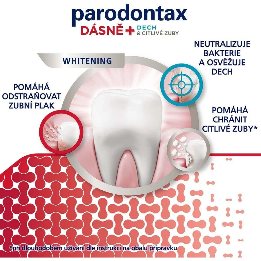 Parodontax White DUO для прорізування зубів, запаху з рота та чутливих зубів, відбілюючий 2 x 75 мл: ціни та характеристики