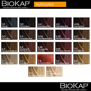 Biokap Nutricolor, краска для волос, 7.4 каштановый блондин, 140 мл