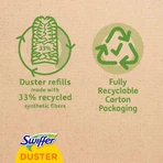 Набор для удаления пыли Swiffer: цены и характеристики