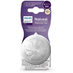 Philips Avent Пустушка Natural Response 1 перший потік 0 м, 2 шт.: ціни та характеристики
