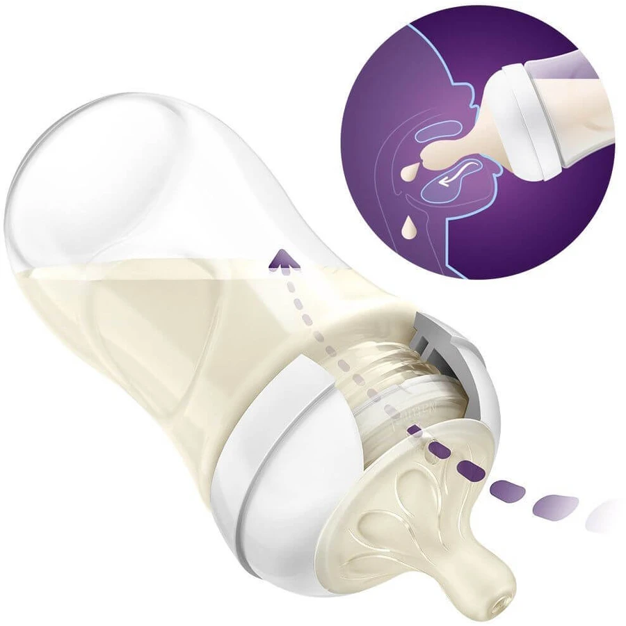 Philips Avent Пустушка Natural Response 1 перший потік 0 м, 2 шт.: ціни та характеристики
