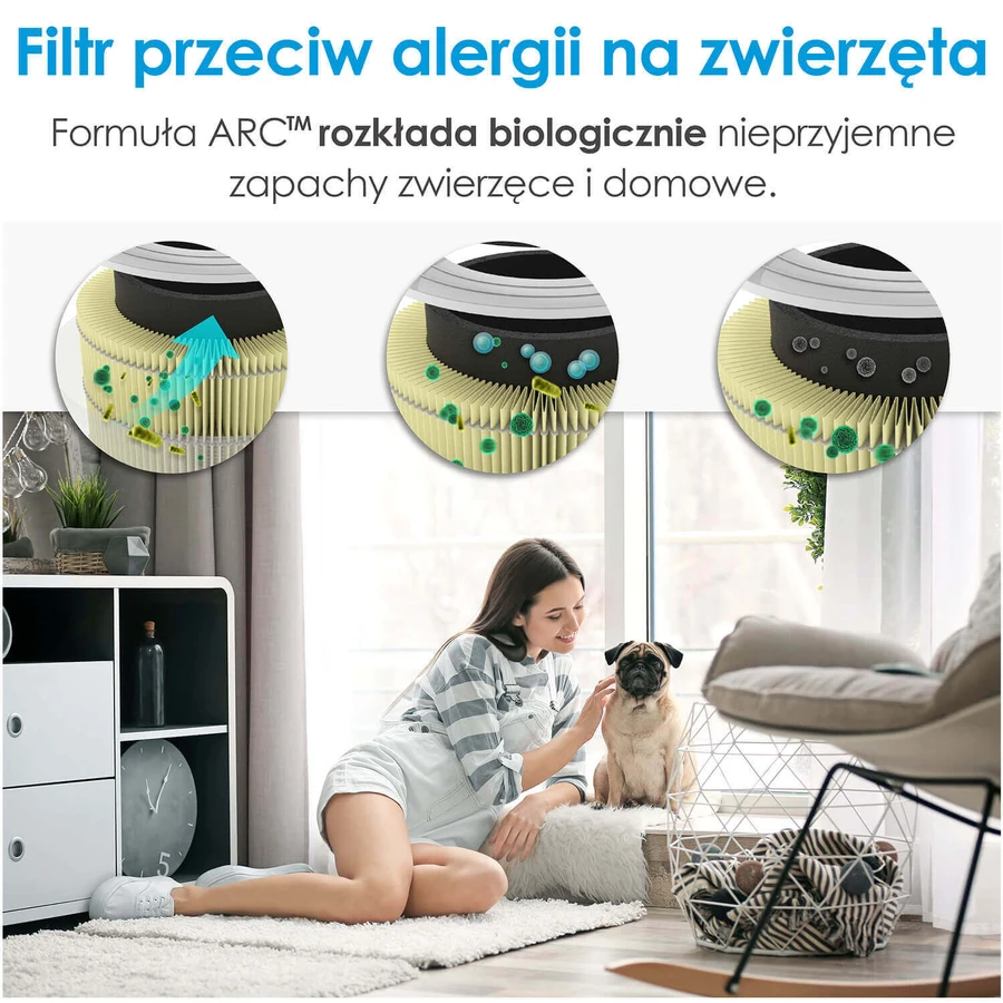 Levoit, антиаллергенный фильтр для воздухоочистителя Core 300 и 300S, 1 шт.: цены и характеристики