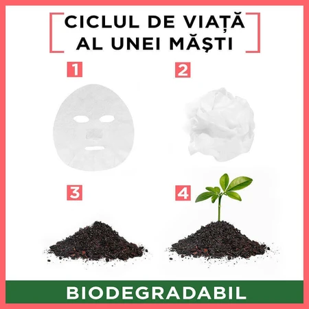 Обогащенная маска для лица Skin Naturals 2 миллиона пробиотических фракций, 22 г, Garnier: цены и характеристики