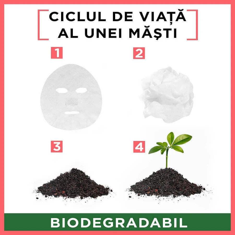 Обогащенная маска для лица Skin Naturals 2 миллиона пробиотических фракций, 22 г, Garnier: цены и характеристики