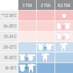 Motherhood Zip-A-Round, попрыгунчик 2 в 1, TOG 2, серый, 3-18 месяцев, 1 шт.: цены и характеристики