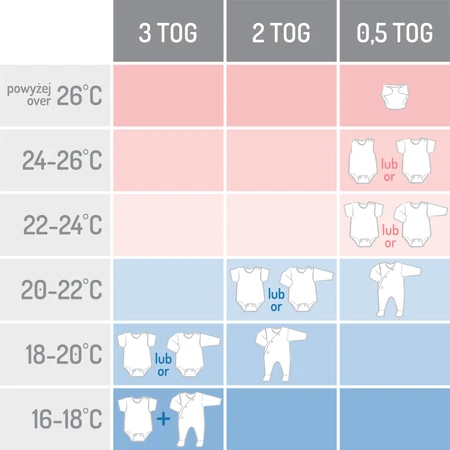 Motherhood Zip-A-Round, попрыгунчик 2 в 1, TOG 2, серый, 3-18 месяцев, 1 шт.: цены и характеристики