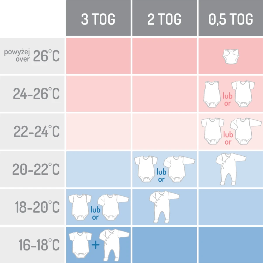 Motherhood Zip-A-Round, попрыгунчик 2 в 1, TOG 2, серый, 3-18 месяцев, 1 шт.: цены и характеристики