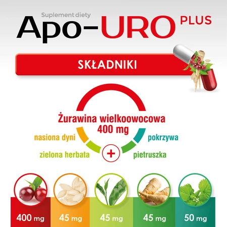 Апо-Уро Плюс 30 капсул: ціни та характеристики