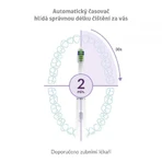 TrueLife SonicBrush Slim20 White: цены и характеристики