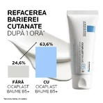 Бальзам для тела La Roche-Posay Cicaplast B5+ успокаивающий восстанавливающий 40 мл: цены и характеристики