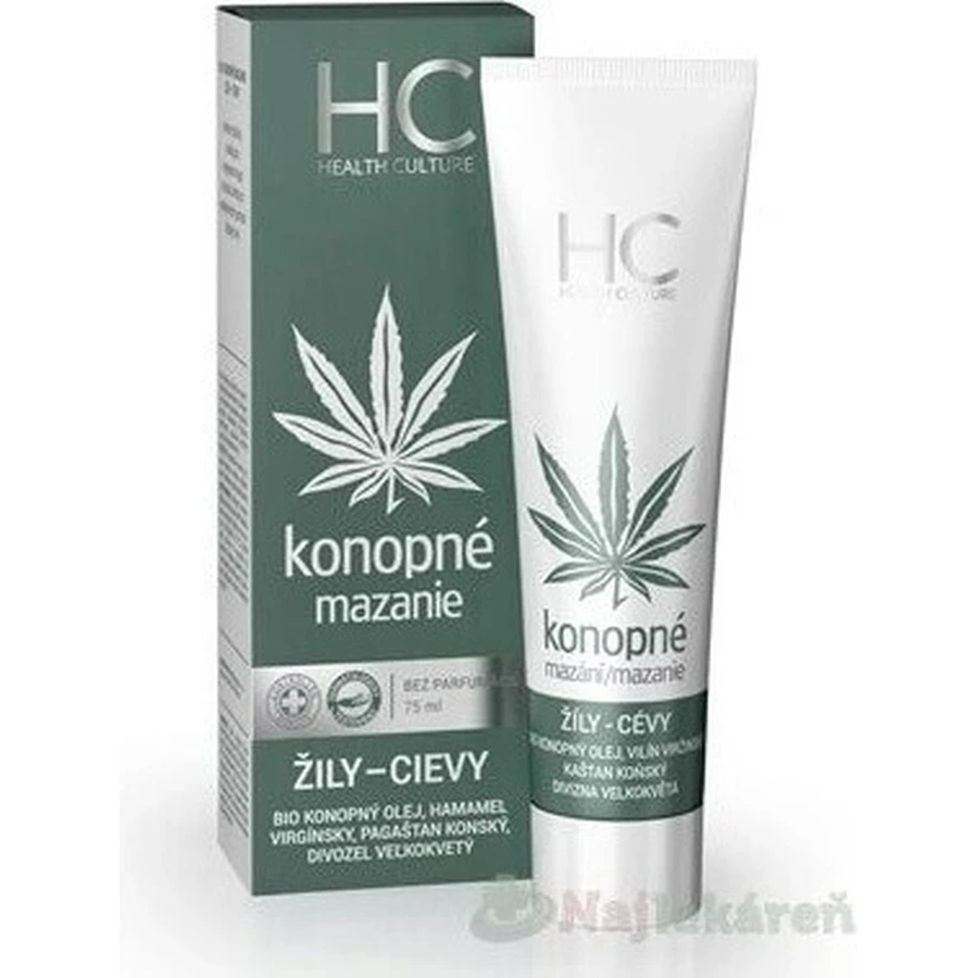 Культура здоровья Конопляная смазка ILY-CIEVY 1×75 мл, гель: цены и характеристики