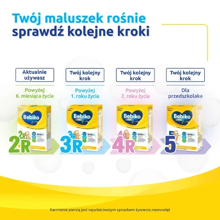 Bebiko 2R Nutriflor Expert, рисова каша на молоці, від 6 місяців, 600 г УПАКОВКА ДЕФЕКТНА: ціни та характеристики