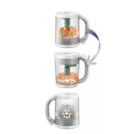 Пароварка Philips Avent 4 в 1 SCF885/01: ціни та характеристики