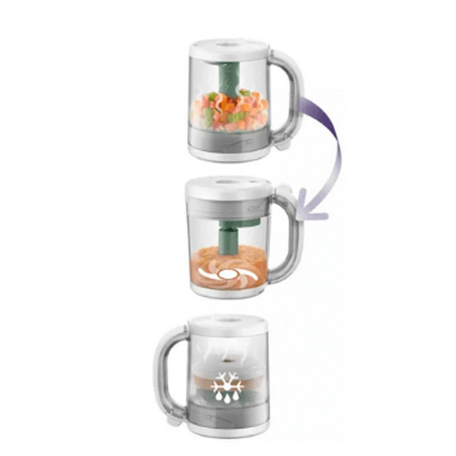 Пароварка Philips Avent 4 в 1 SCF885/01: ціни та характеристики