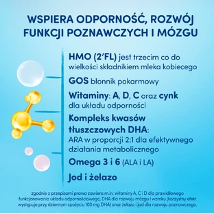 Humana ProBalance 2, повторне молоко, після 6 місяців, 750 г