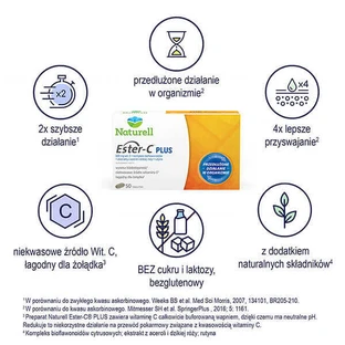 Naturell Ester-C Plus, 50 таблеток